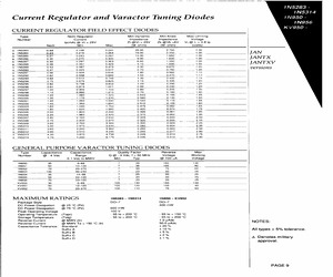 1N5305CO.pdf