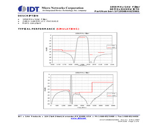 SF1950BA02596S.pdf