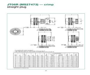 MS27473E22B21P.pdf