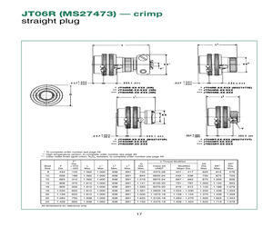 MS27473T12F3SB.pdf