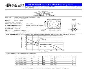 SCL-DPDT-F-24VDC.pdf