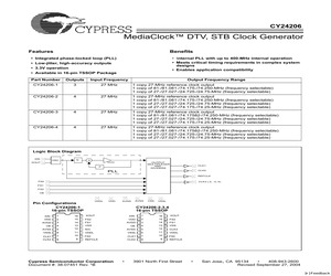 CY24206ZXC-4T.pdf