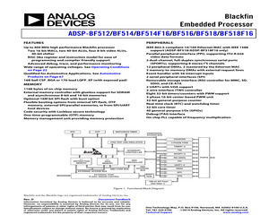 ADSPBF514BSWZ4F16.pdf