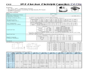 CVJ-1V221MH10-R-LF.pdf
