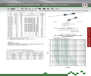 2EDGRC-5.0-02P-1.pdf