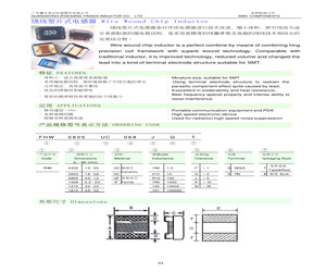 FHW0402HC3N3KGT.pdf