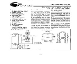 CY7C425-20VIR.pdf