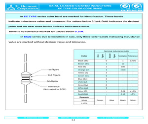 EC0410-151K.pdf