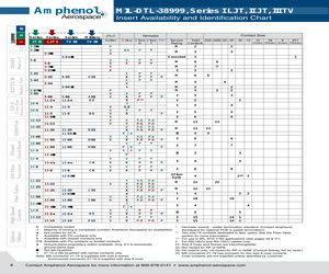 MS27474T10B5SA.pdf