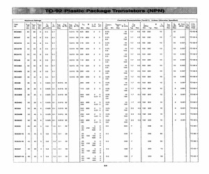 BC549A.pdf