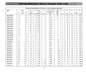 BZX79C10.pdf