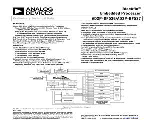 ADSP-BF537SKBC1600.pdf