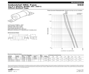 OSD100M160-R.pdf
