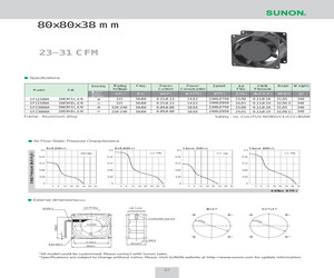 SF23080A 2083HBL.GN.pdf