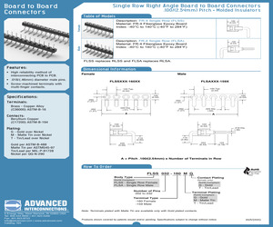 FLSA021-159GG.pdf