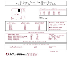 SK34A.pdf