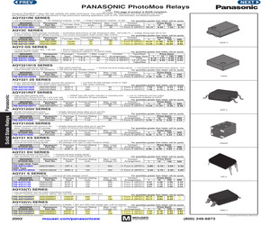 AQV414S.pdf