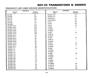 BZX84-C15.pdf