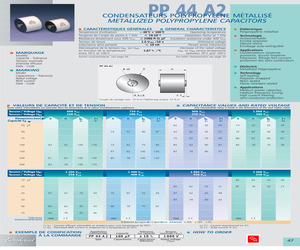 PP44A225UF+/-5%1000V.pdf