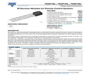 TSOP18436.pdf