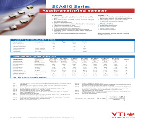 SCA610-CC5H1A.pdf