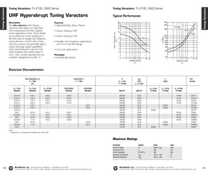 TV2102A.pdf