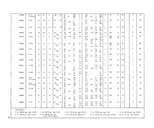 2N5022.pdf