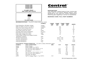 CQ220-25M TIN/LEAD.pdf