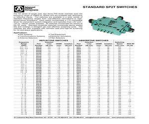 S2H1R-1H.pdf