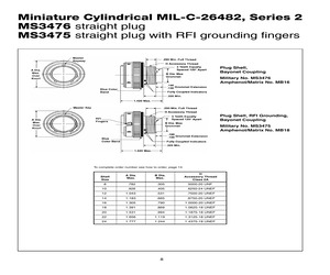 MS3476L22-12P.pdf