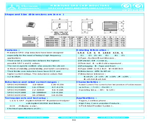 SMDCHGR0402S-2N0B.pdf