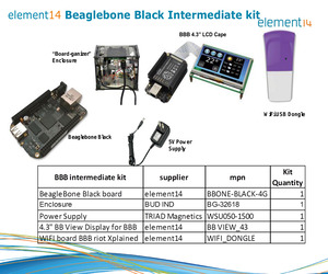 BBB INTERMEDIATE KIT.pdf