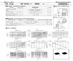 EA20QC09-FTE16F2.pdf