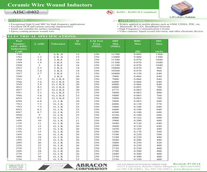 AISC-0402-2N0J-T.pdf