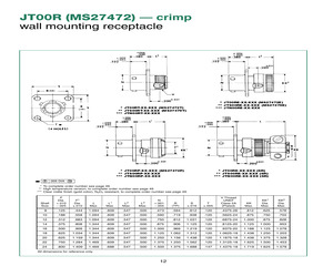 MS27472T12C3PC.pdf