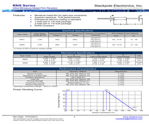 RNS2DAD107R.pdf