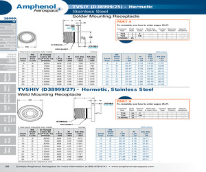 D38999/25YA98PB.pdf