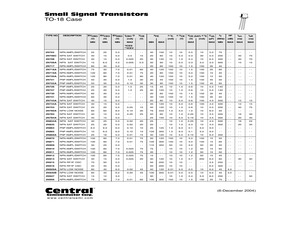 2N2205LEADFREE.pdf