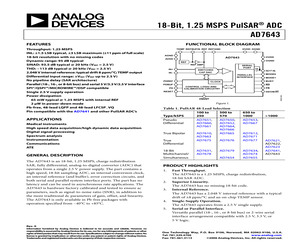 AMC1304L25DWR.pdf