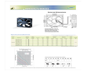 AD0912LB-A72GL.pdf