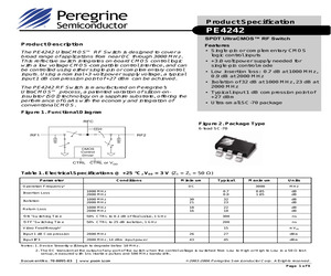 PE4242-51.pdf