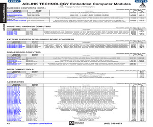 80W-AC-ADAPTER-MATRIX.pdf