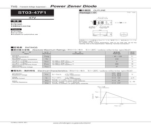 ST03-47F1-5053.pdf