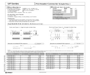 UFP-18A-02-2.pdf