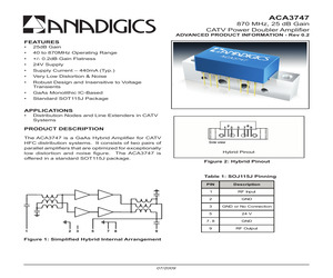 ACA3747.pdf