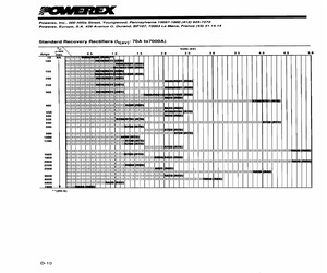 A170RF.pdf