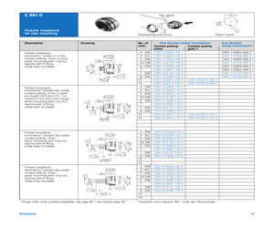 C09161G0031102.pdf