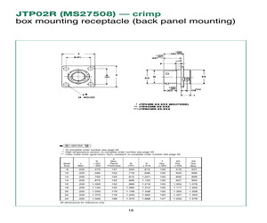 MS27508E10A35PC.pdf