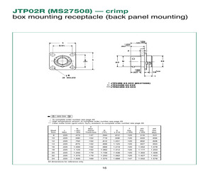 MS27508E10A5P.pdf