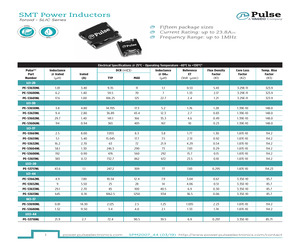 PE-53683NLT.pdf